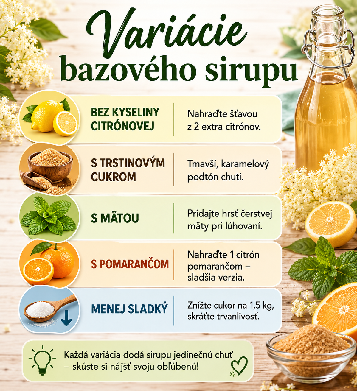 Variácie bazového sirupu